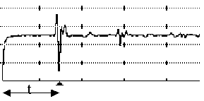 signal ultrasonore d'un traducteur à contact direct