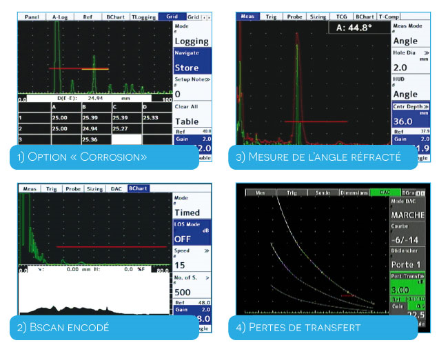 Ecrans des MASTERSCAN D-70 et 700M - SOFRANEL